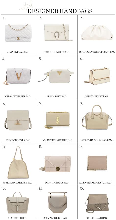 moyna bags dupe|high end purse dupe.